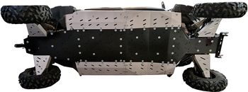 Skid plate full set (aluminium+plastic): CFMOTO ZFORCE 950 Sport XL (2023+)