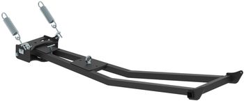 Mid-mount push tubes: ( for tracks fitted machines )