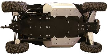 Skid plate full set (aluminium/plastic): ZFORCE 1000 Sport R: ZFORCE 950 H.O. EX