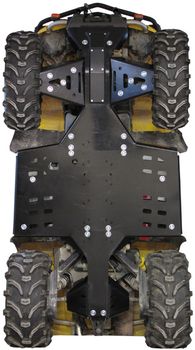 Skid plate full set (plastic): CanAm G1 Outlander MAX