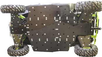 Skid plate full set (plastic): Segway Fugleman UT10 (-2023)